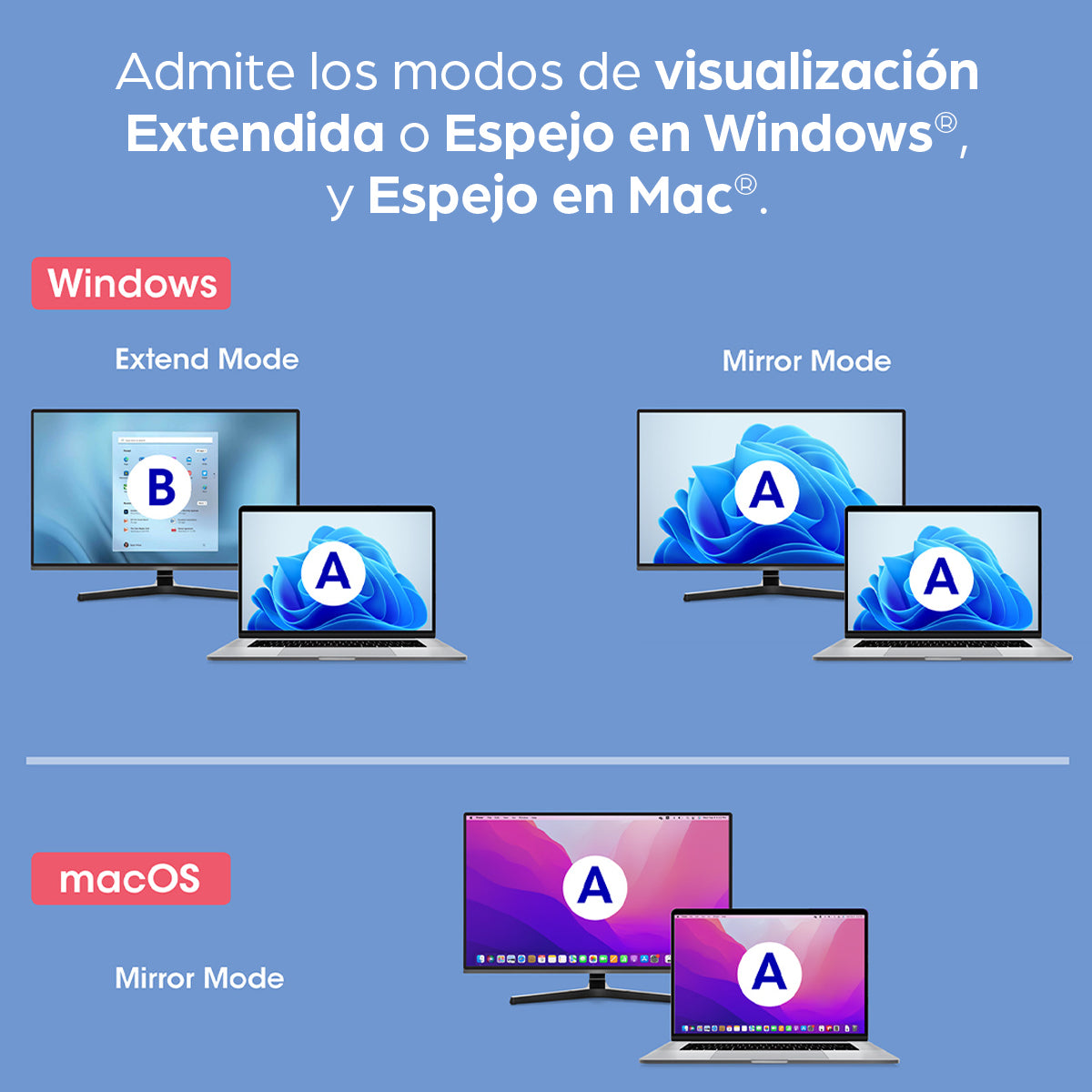 Adaptador Manhattan USB 3.2 Gen 1 Tipo-A Macho a HDMI Hembra 1080p Color Negro
