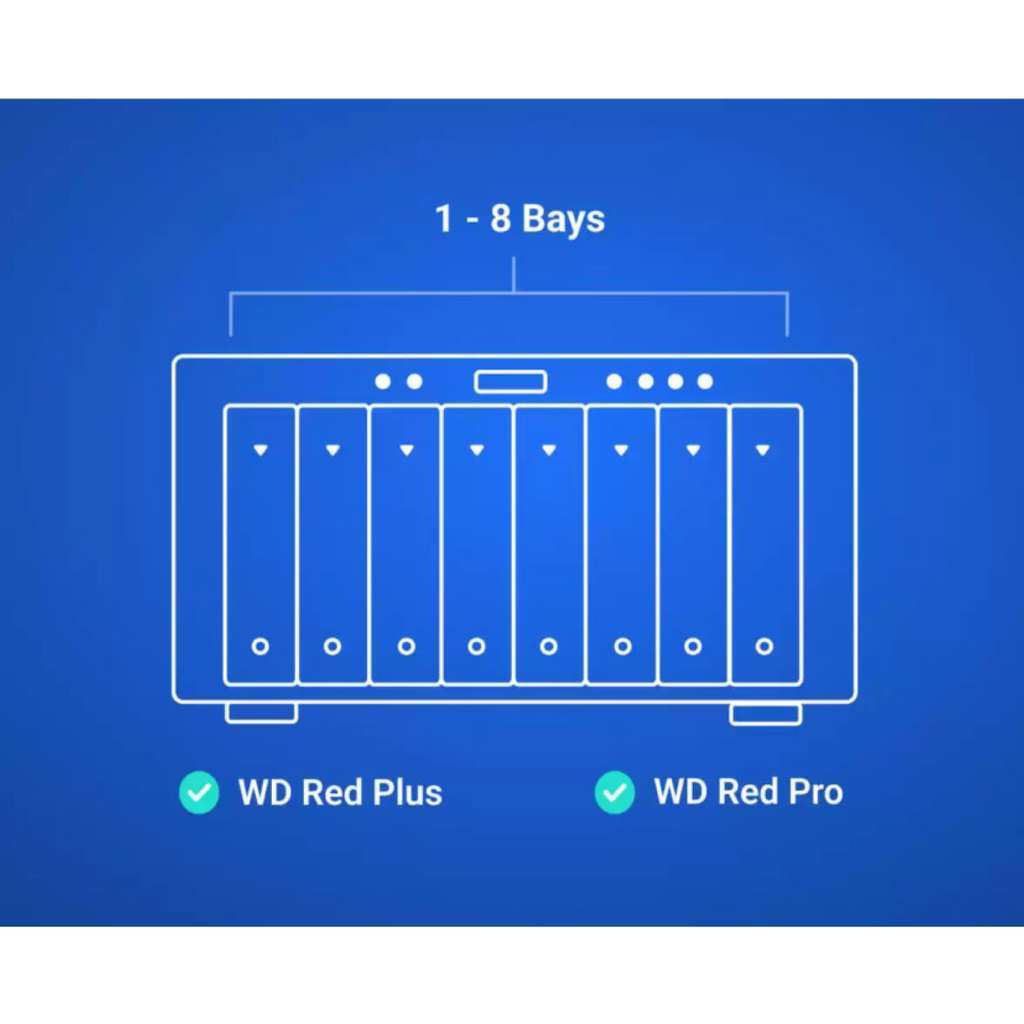 Disco Duro Western Digital 4TB Red Plus NAS SATA de 3.5 pulgadas up to 180MB/s 5400 RPM - caché 128MB